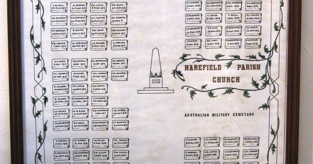 Hand-drawn Map of Australian Cemetery at St Mary the Virgin Church ...